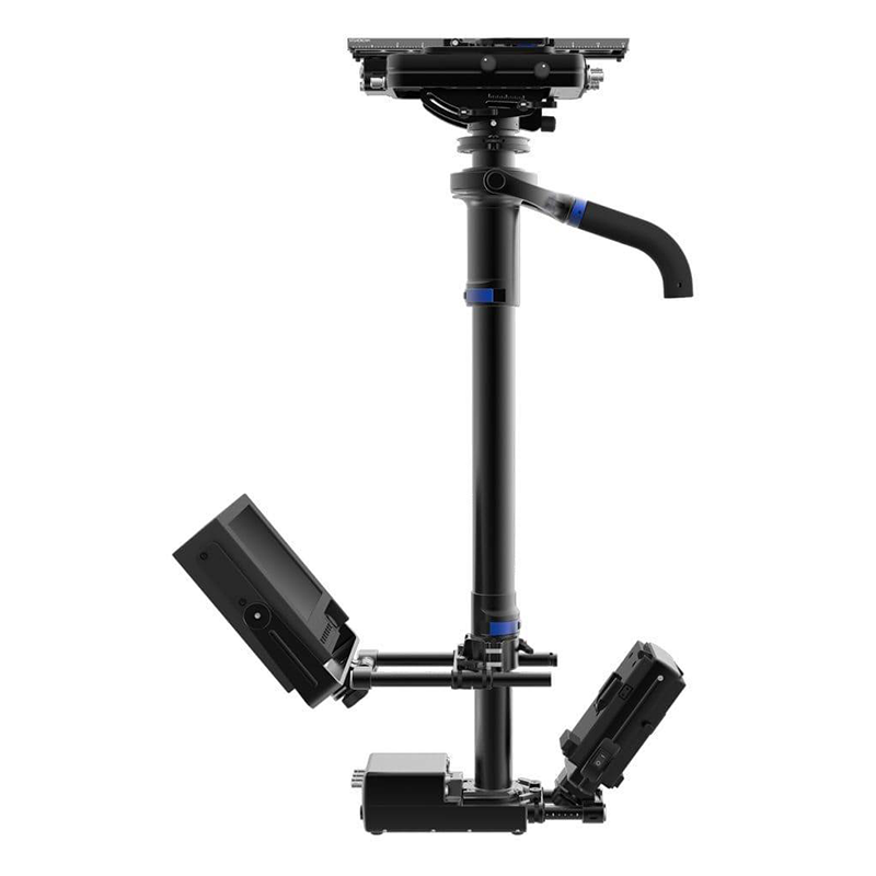 Stabilizer Systems Hofmann